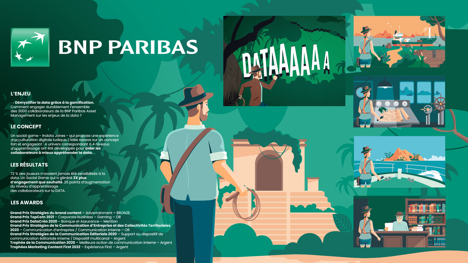 Projet BNPP — Indata Jones — Social game immersif