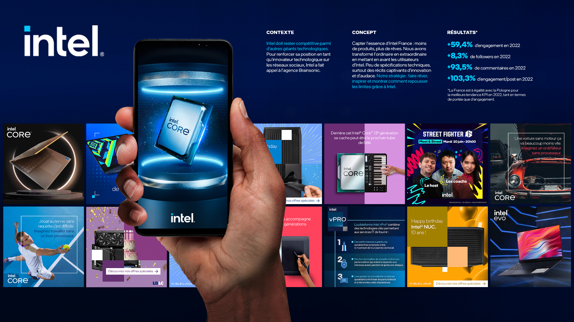 Case study Intel — Moins de produits, plus de rêves