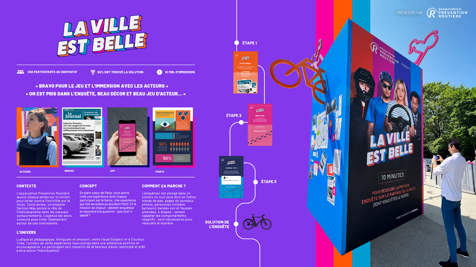 Case study Prévention Routière — La Ville est Belle — Enquête immersive
